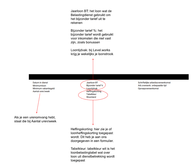 Scherm­afbeelding 2025-09-19 om 13.58.13