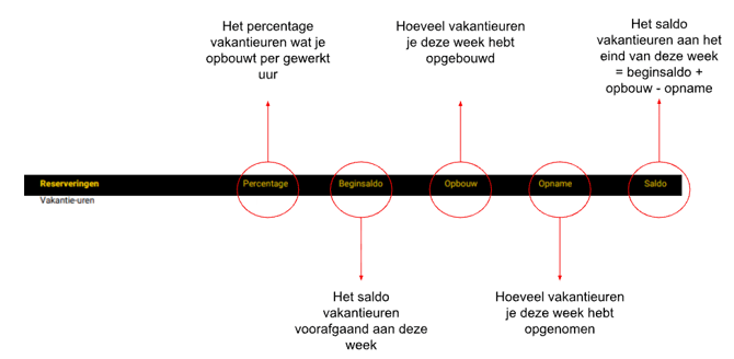 Scherm­afbeelding 2025-09-19 om 13.58.19